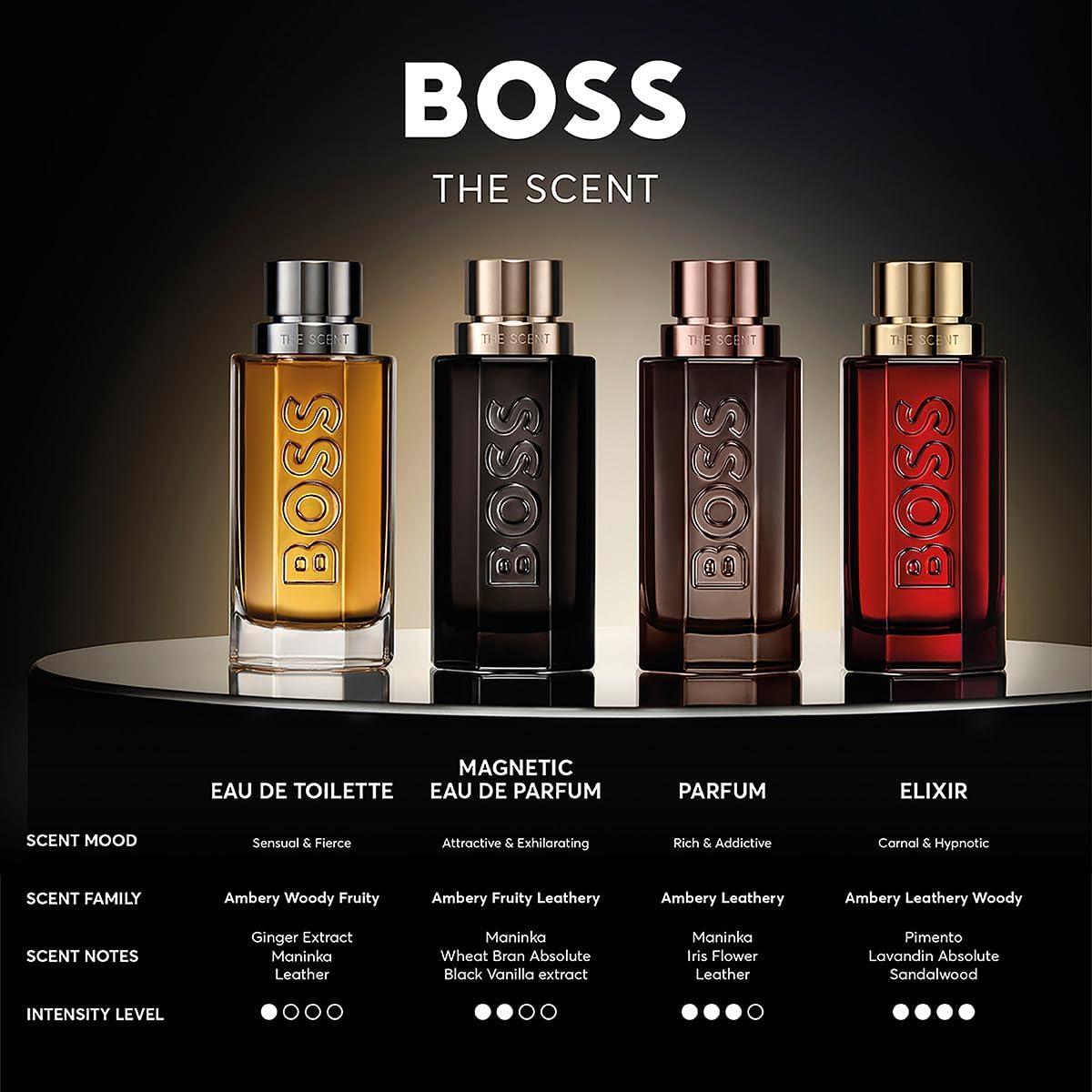 BOSS The Scent Elixir Intense for Men, 50ml (1.6 oz)