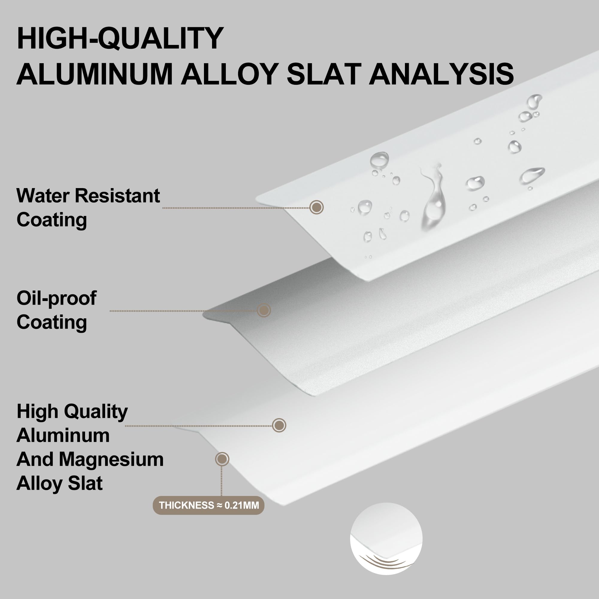 Sulugood Cordless Aluminum Mini Blinds for Windows 1" Room Darkening Metal Horizontal Window Blinds Venetian Light Adjust Custom Window Shades for Home Office Door Custom Size,White