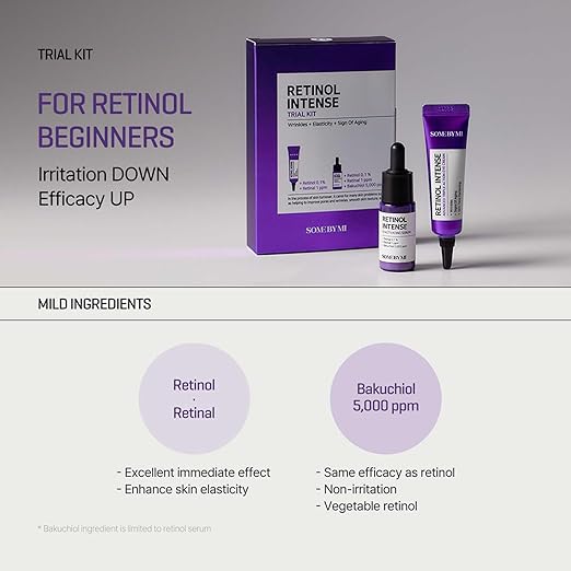 Some By Mi Retinol Intense Eye Cream and Serum 2-Pieces Trial Kit