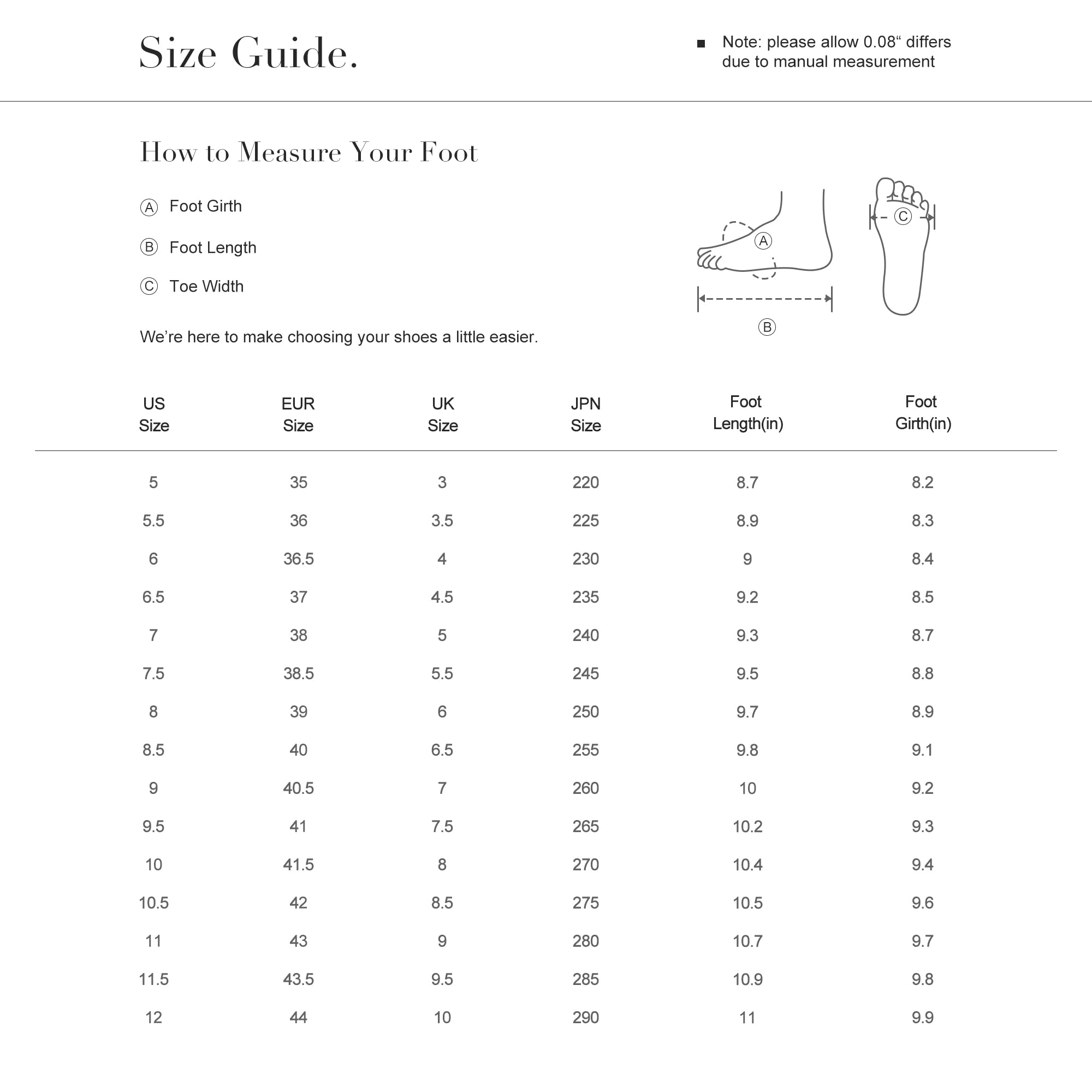 SIZE: 36 - DREAM PAIRS Women's DPU213 High Stiletto Heels Pointed Toe Pumps Shoes, Silver, Size 5.5