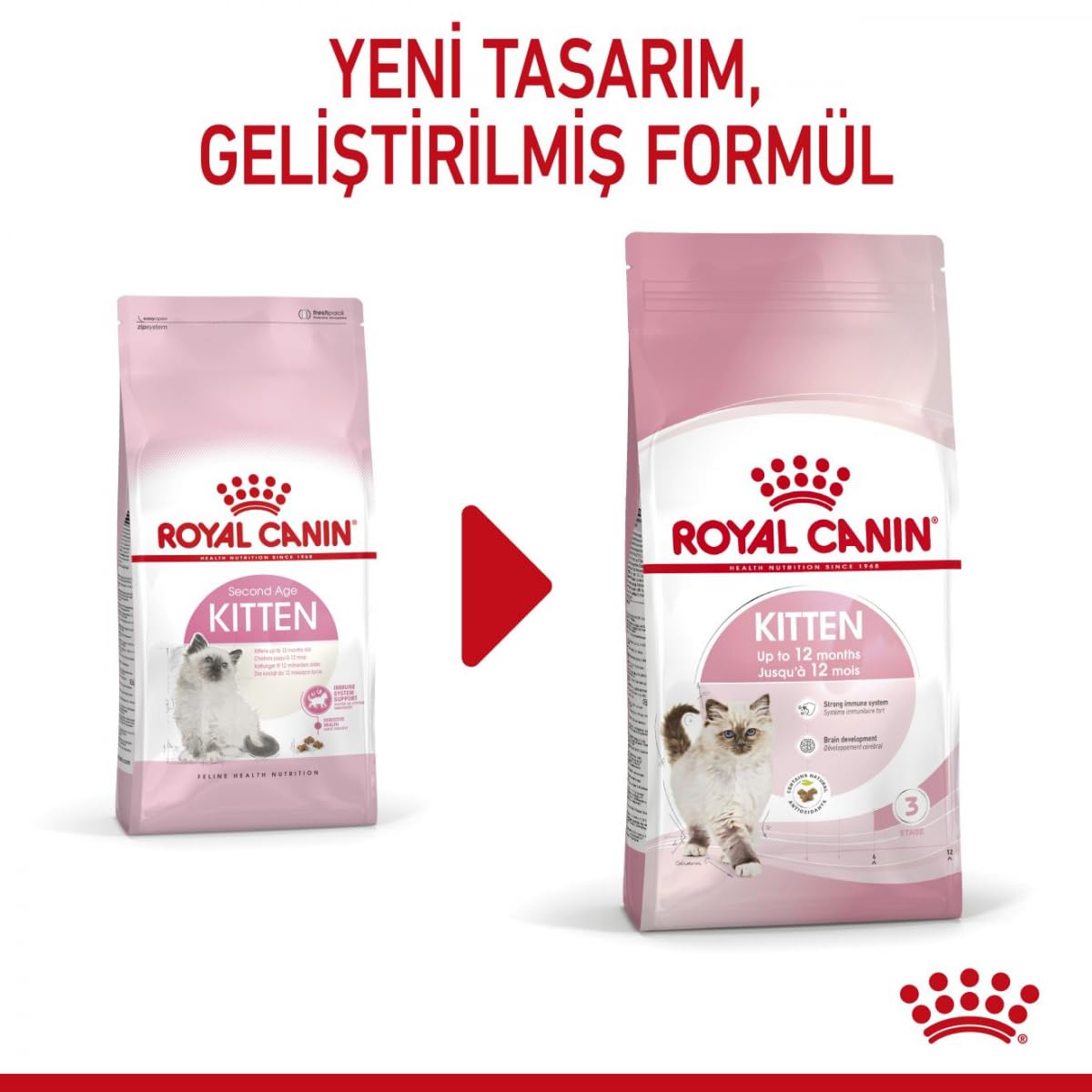 Royal Canin Kitten Dry Cat Food 4kg