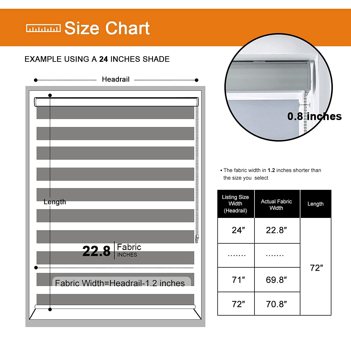 Persilux Blackout Zebra Blinds Dual Layer Roller Shades (91.44 W x 182.88 cm H, Light Grey)