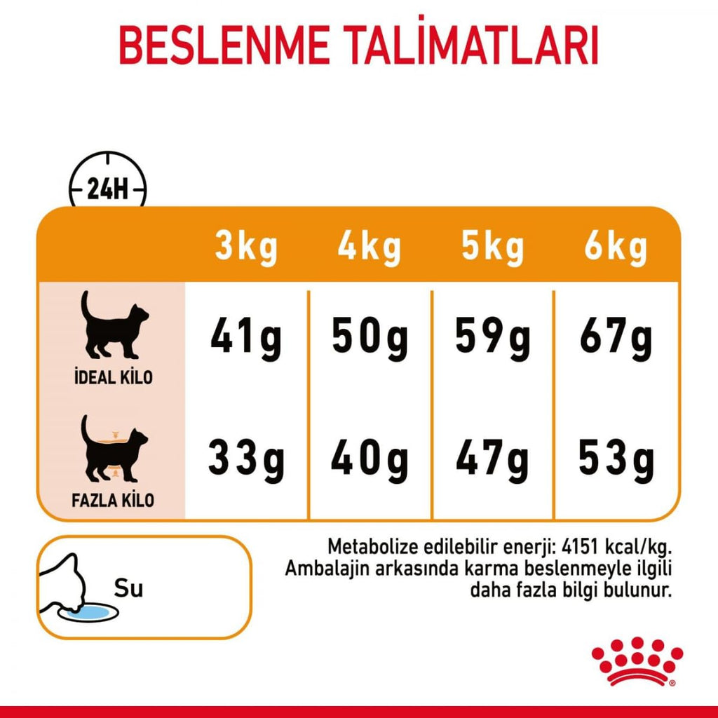 Royal Canin Feline Care Nutrition Hair & Skin Cat Dry Food,4Kg