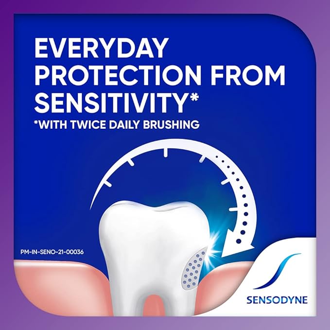 Sensodyne Rapid Action Whitening Toothpaste, Tooth Sensitivity, Sensitive Teeth, Fast Relief and Long-Lasting Protection, 75 ml