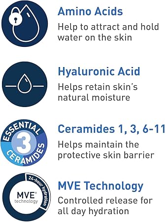 CeraVe Hydrating Cleanser | Face and Body Wash for Normal to Dry skin with Hyaluronic Acid and Ceramides | Fragrance Free Paraben Free |8Oz, 236 ML