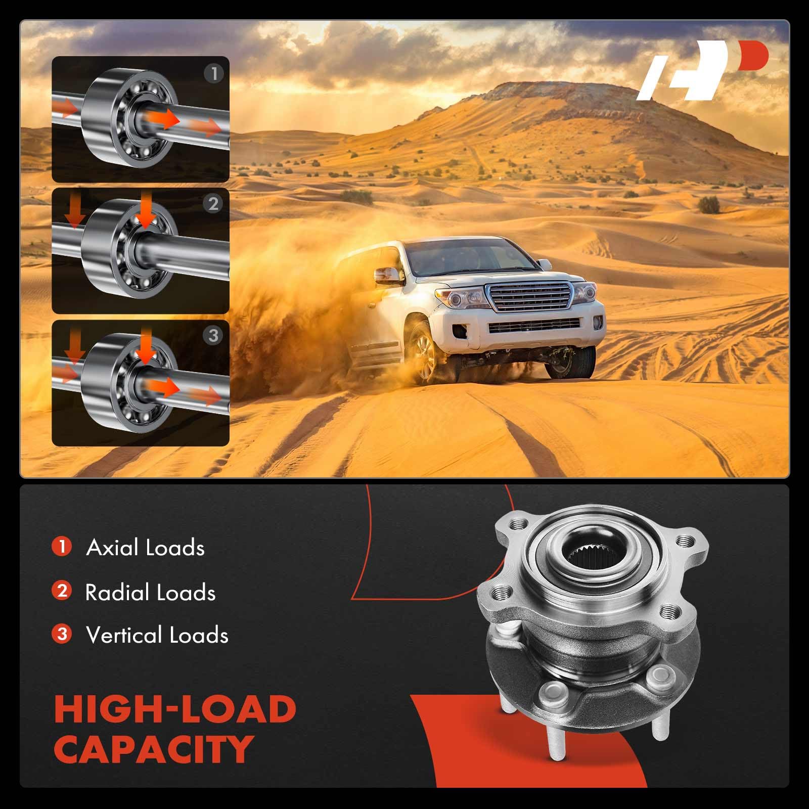 A-Premium 2 x Rear Wheel Bearing and Hub Assembly with 5-Lug Compatible with Ford Escape 2013-2019 & Lincoln MKC 2015-2019, AWD Only