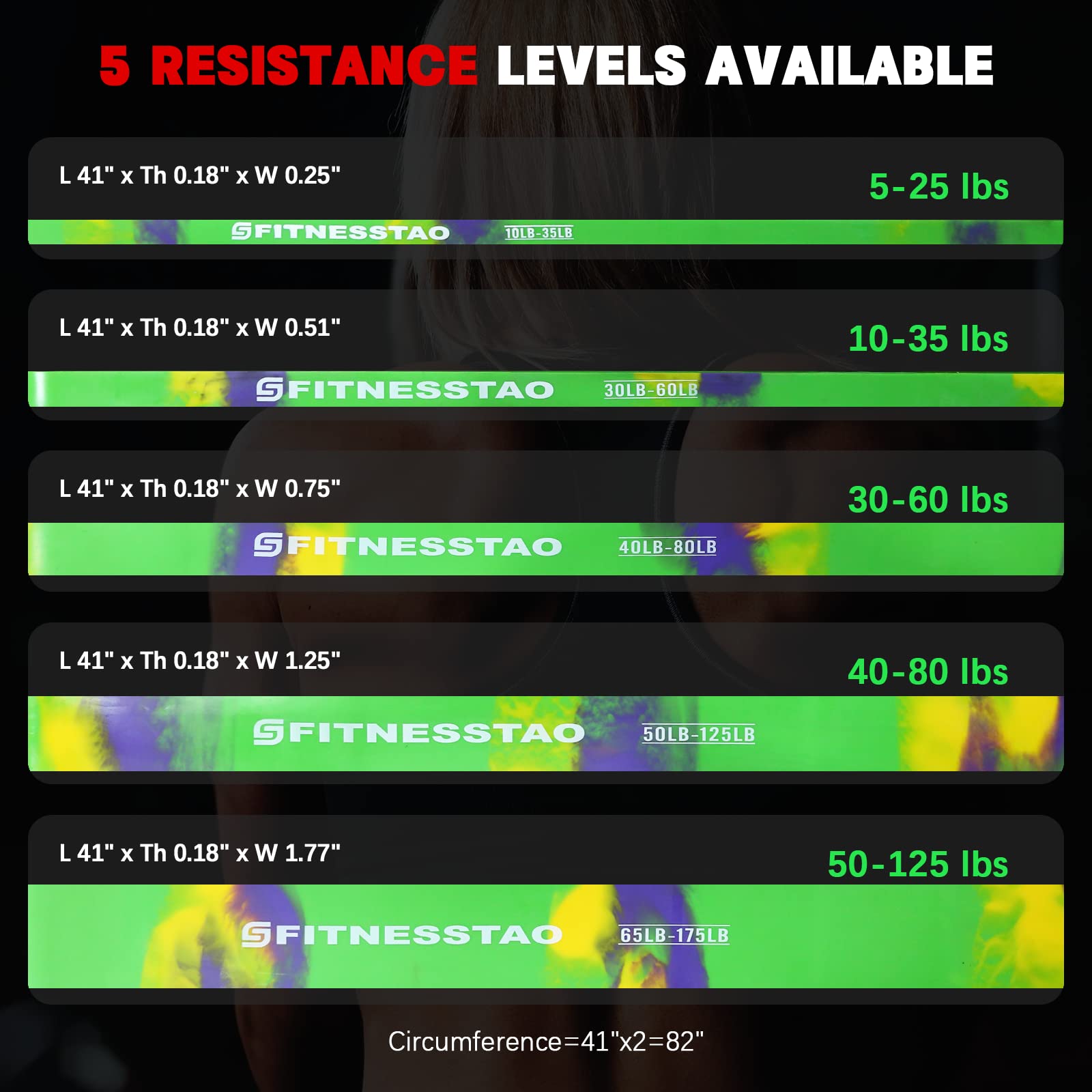 FITNESSTAO Resistance Band Sets, (5 Pack Green)