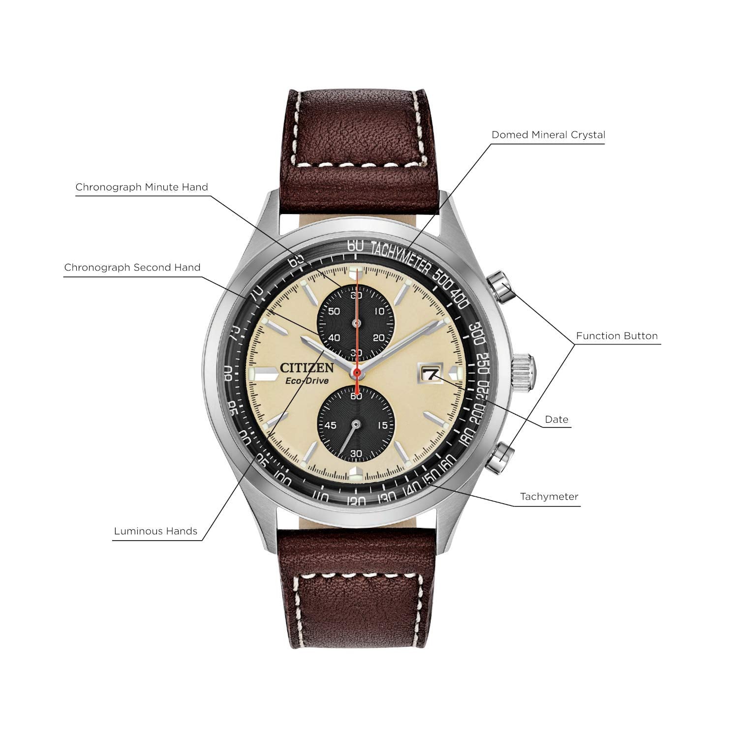 Citizen Men's Casual Stainless Steel Quartz Watch with Leather Strap, Brown, 22 (Model: CA7020-07A)