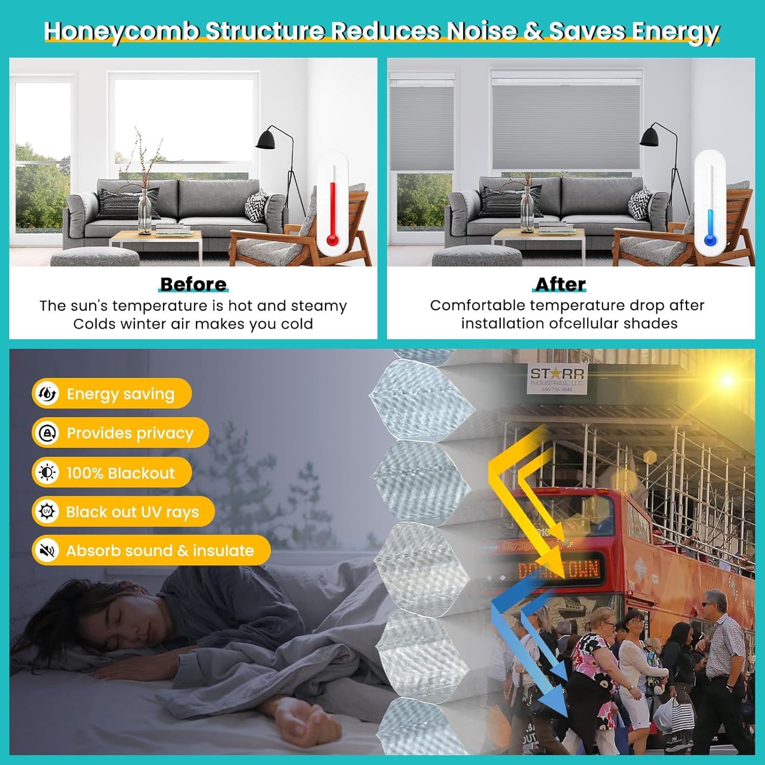 Grandekor Top Down Bottom Up Cellular Shades Cordless, Pull Down Honeycomb Blinds for Windows Room Darkening Blinds & Shades for Living Room Bedroom, Blackout, Grey, 35" Wx64 H