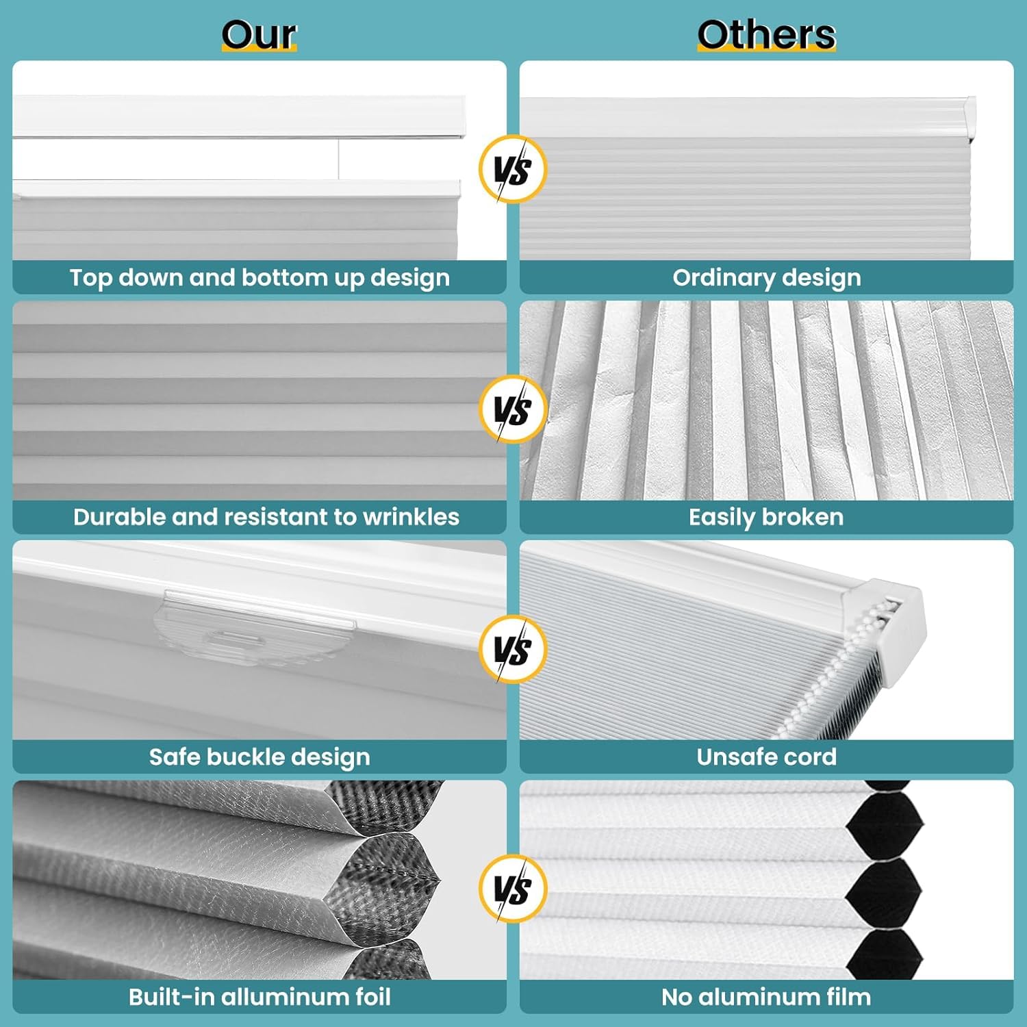 Grandekor Top Down Bottom Up Cellular Shades Cordless, Pull Down Honeycomb Blinds for Windows Room Darkening Blinds & Shades for Living Room Bedroom, Blackout, Grey, 35" Wx64 H