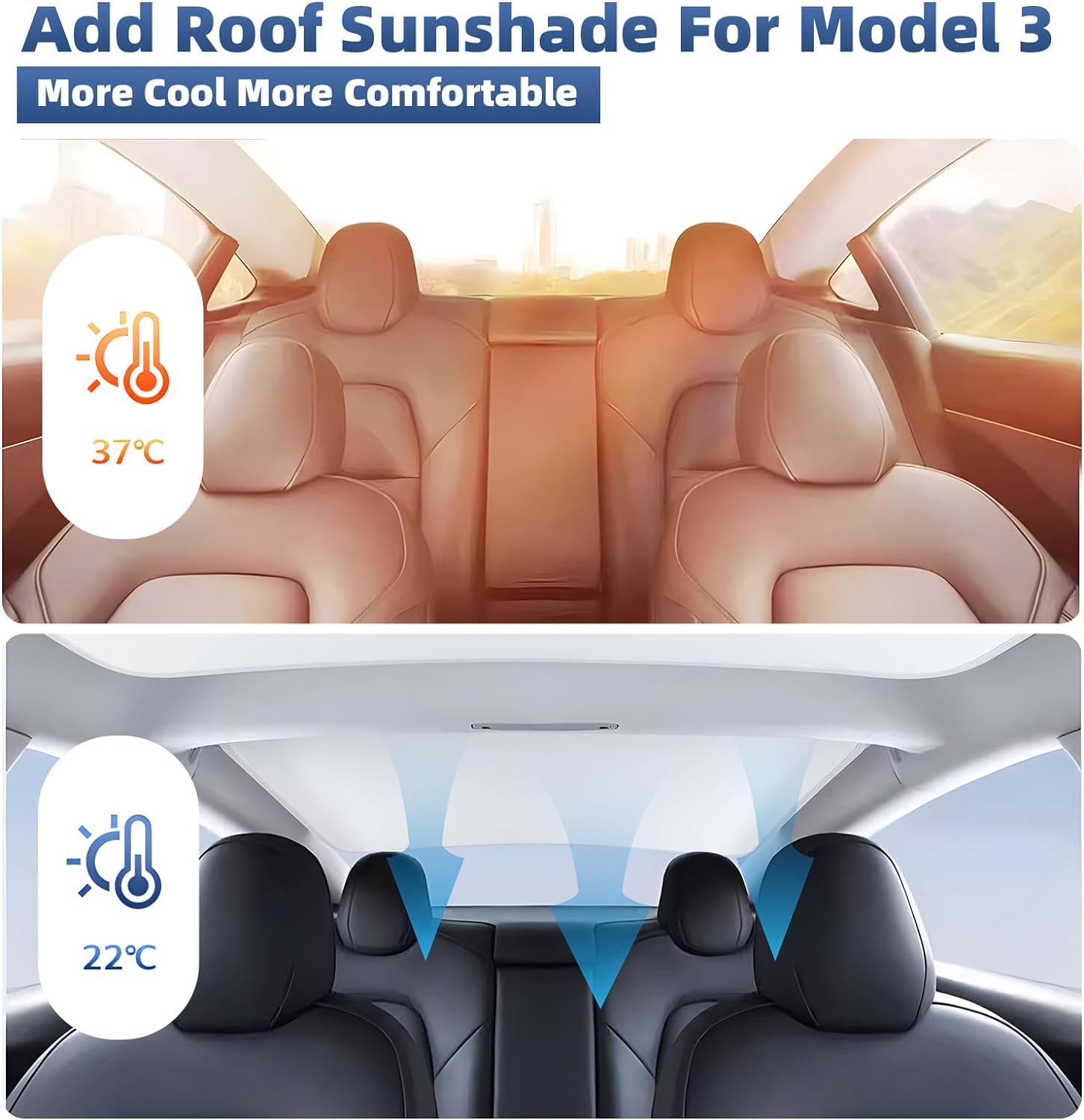 GOGOBAO 2024 Newest Sunshade Roof for Tesla Model 3 2024 No-Sag Design Roof Sun Shade for Tesla Model 3 Accessories 2024 (White)