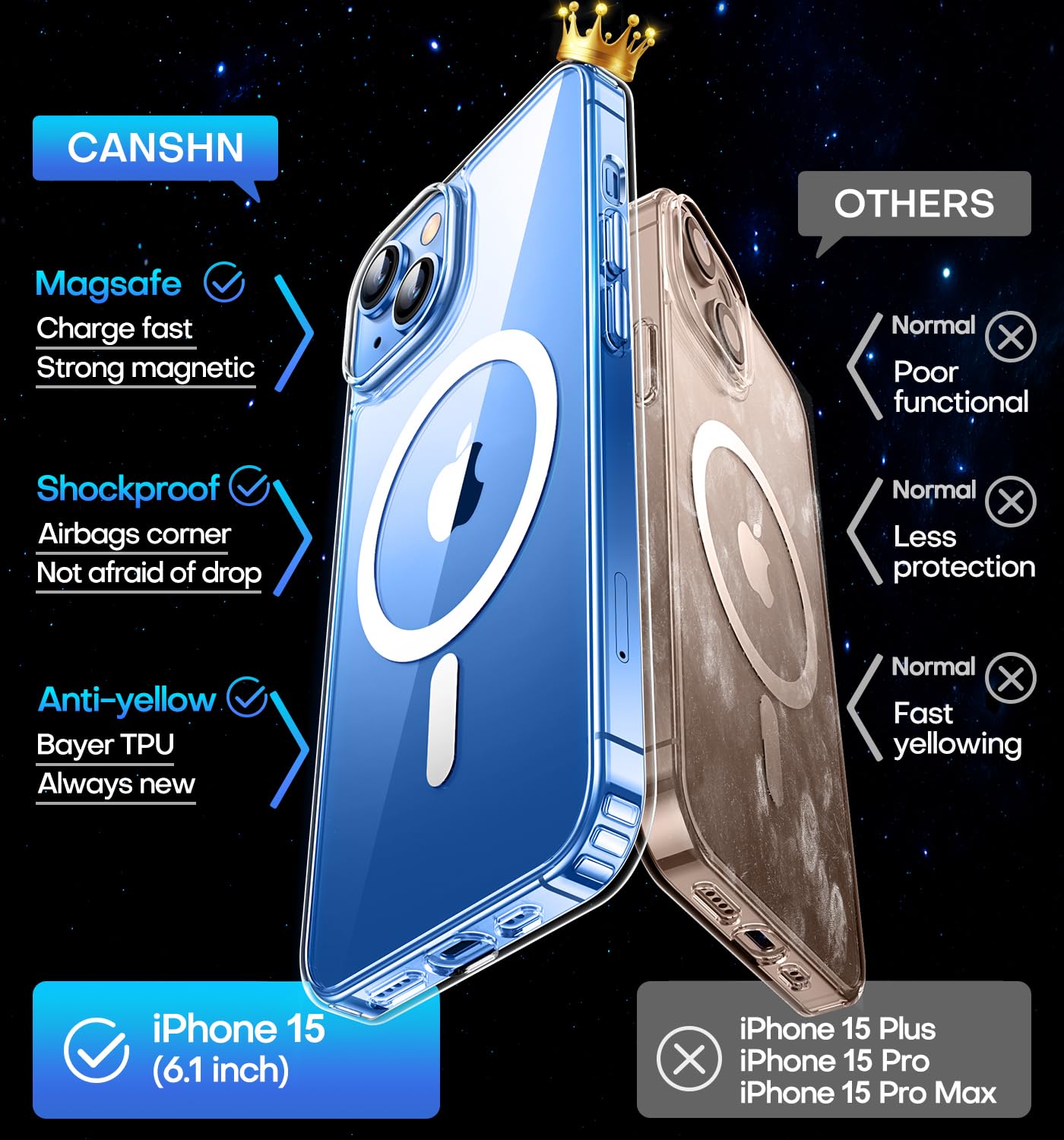 جراب CANSHN المغناطيسي المصمم لهاتف iPhone 15 شفاف، متوافق مع الشحن اللاسلكي MagSafe [غير مصفر ومختبر ضد السقوط بدرجة MIL] جرابات هاتف لهاتف iPhone 15 مع مصد مقاوم للصدمات (شفاف)
