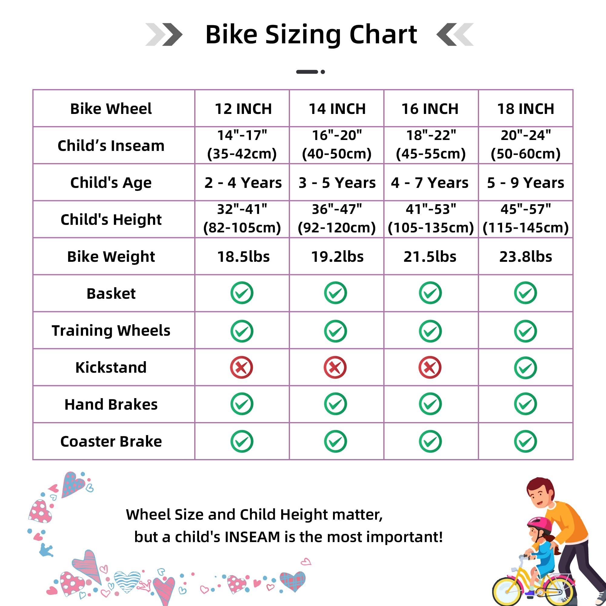 JOYSTAR Angel Girls Bike for Toddlers and Kids Ages 2-9 Years Old, Kids Bike with Training Wheels & Basket, 18 in Girl Bicycle with Handbrake & Kickstand Purple 12 Inch with Training Wheels