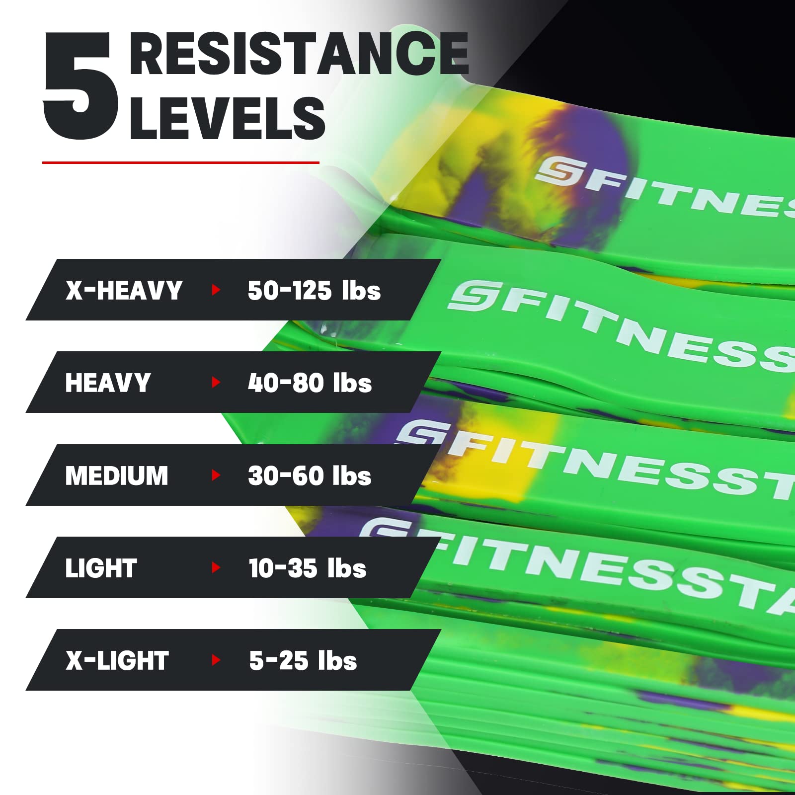 FITNESSTAO Resistance Band Sets, (5 Pack Green)