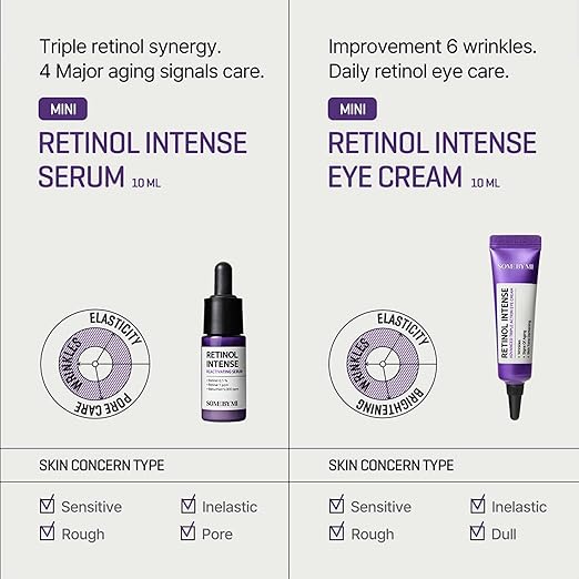 Some By Mi Retinol Intense Eye Cream and Serum 2-Pieces Trial Kit