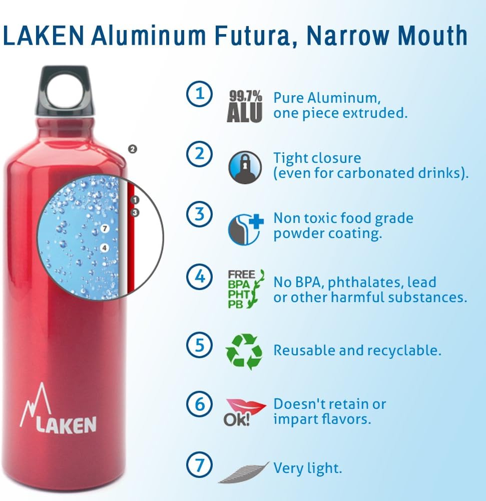 Laken Futura Aluminum Water Bottle, Narrow Mouth, Screw-On Lid with Loop, Leakproof, BPA Free, Made in Spain, 34oz,1Ltr, Lite Green