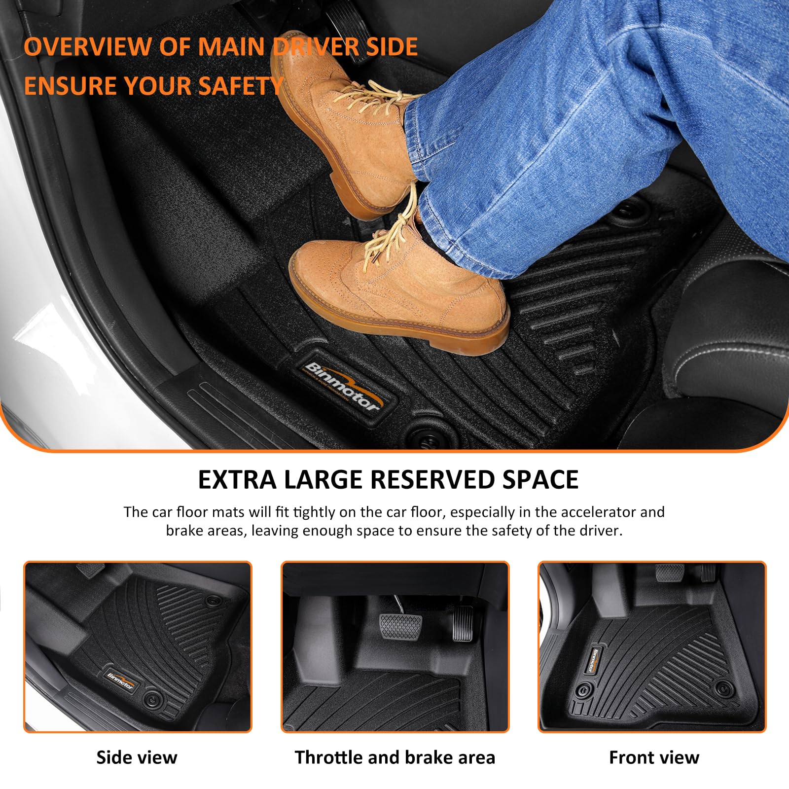 Binmotor-All Weather Floor Mats Set for Kia Sorento 2021-2025 6/7 Passenger（Not for Hybrid）, 1st & 2nd & 3rd Row Full Set, Guard Heavy Duty TPE Car Floor Liners Sorento Accessories