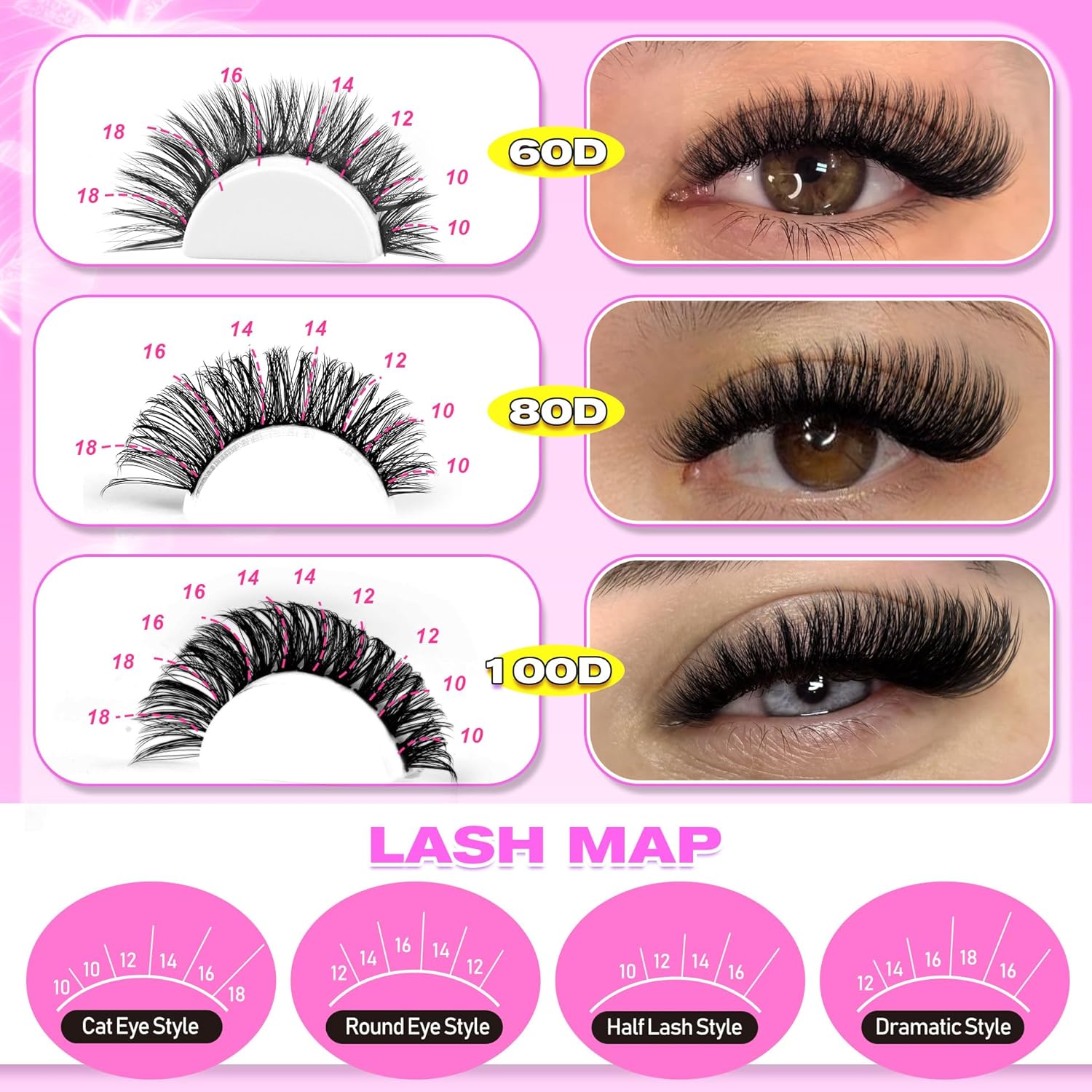 wiwoseo Individual Eyelashes Cluster Lashes Kit Lashes Individual Cluster Kit 60+80+100D Lash Clusters