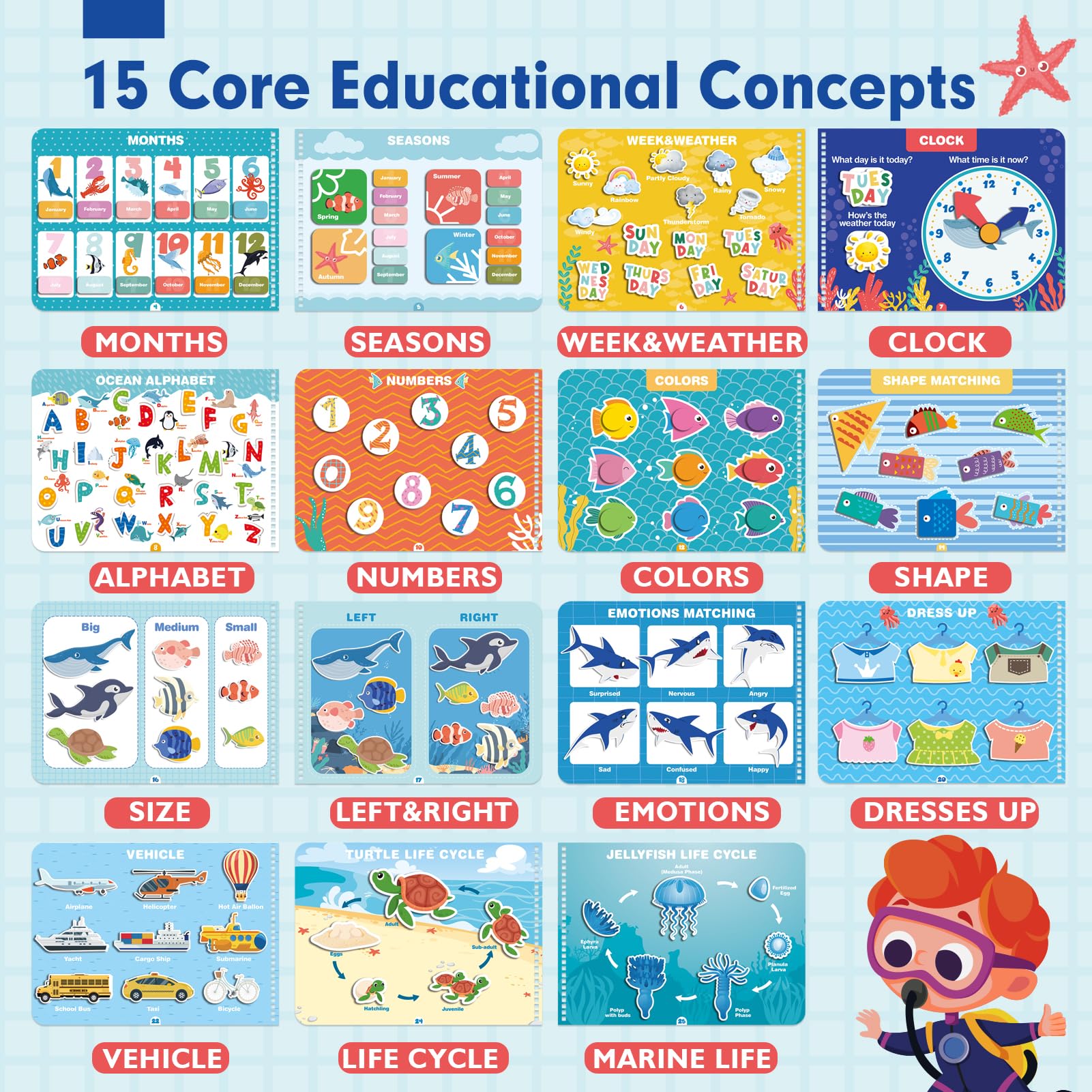 hahaland Busy Book for Toddlers 3-5 - Preschool Learning Activities Toys for Toddlers Ages 2-4 Years - Montessori Toys for 2 3 Year Old - 27 Pages 15 Educational Concepts
