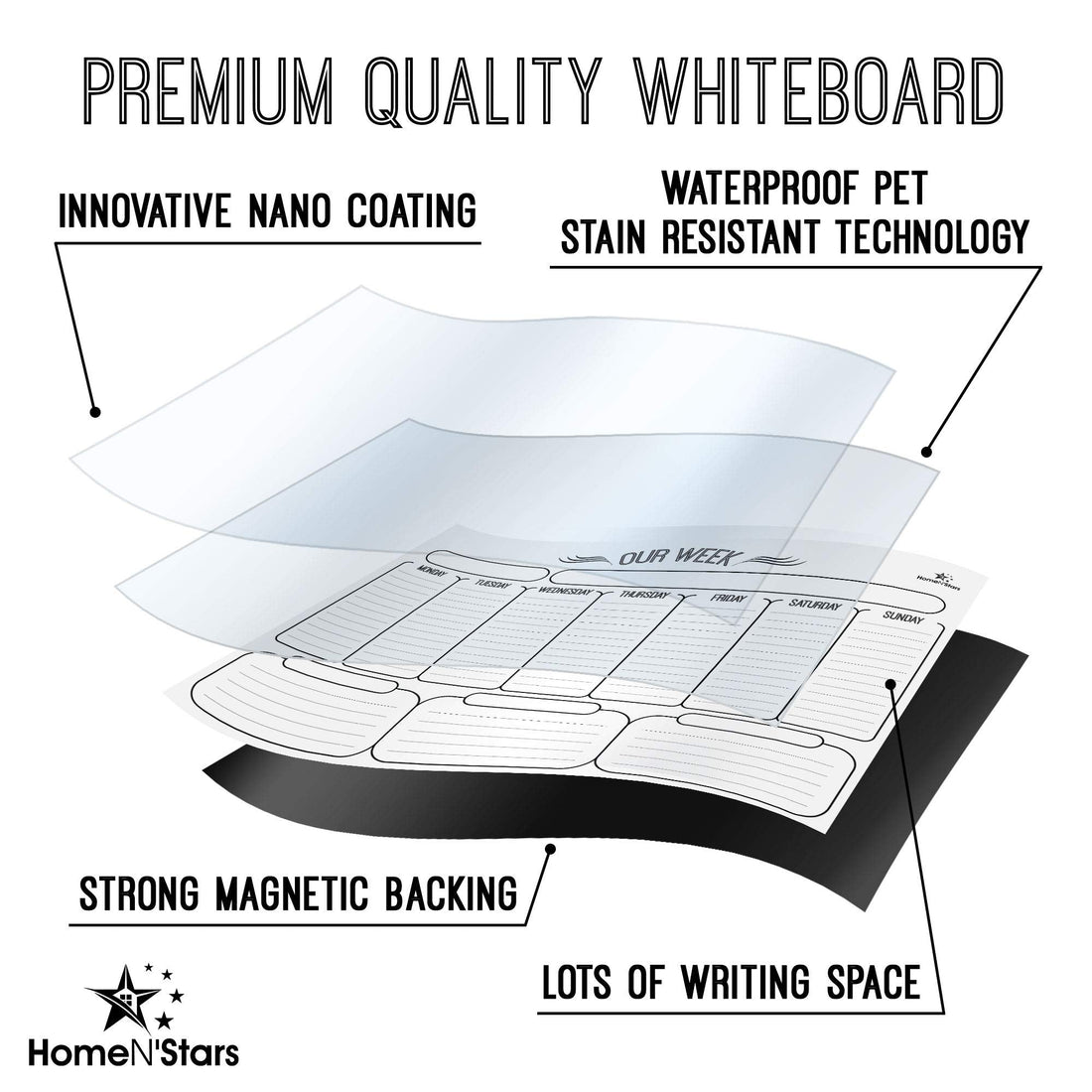 Home N'Stars Weekly White Board Dry Erase, Magnetic Weekly Planner for Fridge