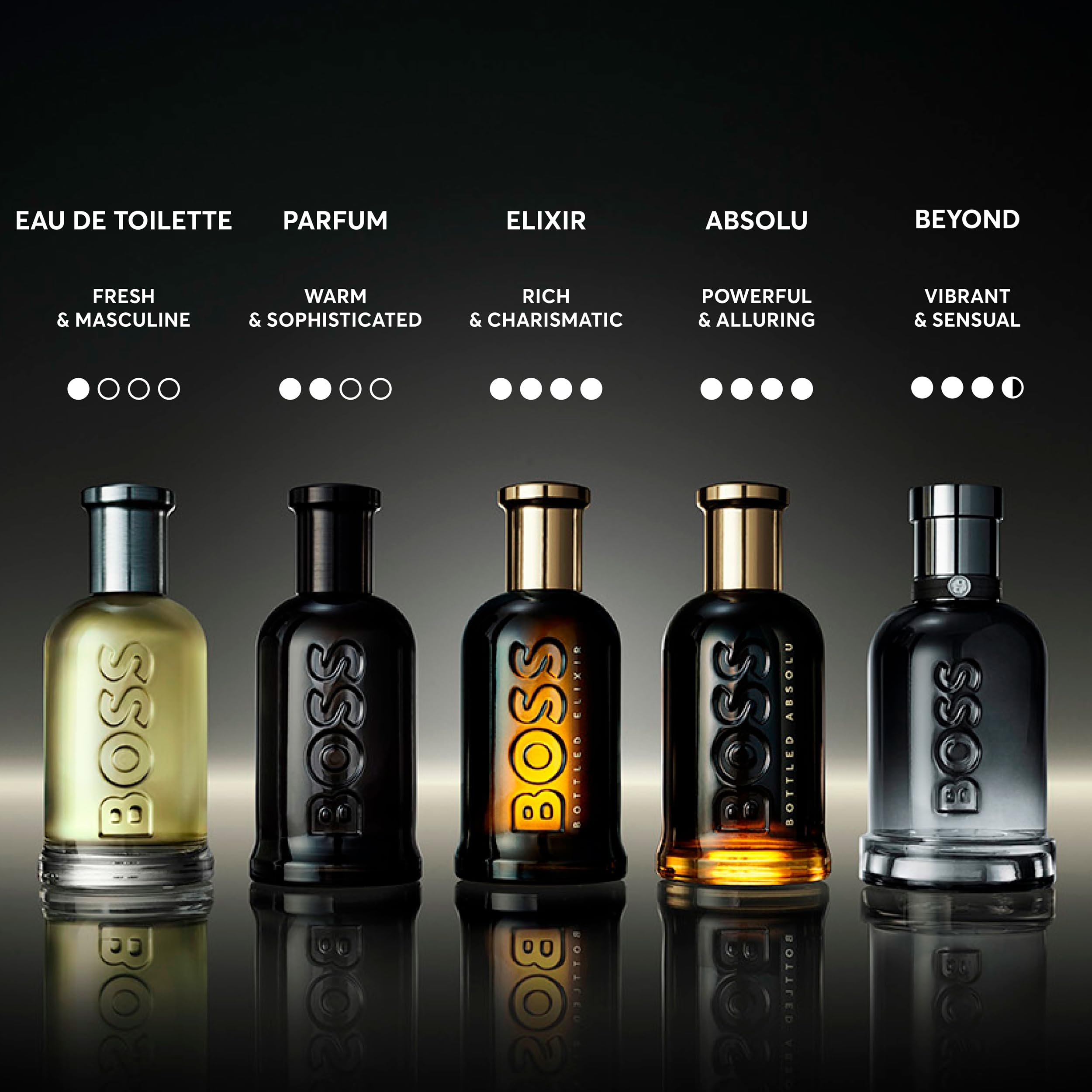 BOSS Bottled Bold Citrus ماء عطر - عطر رجالي حمضي خشبي - روائح الليمون والجريب فروت ونجيل الهند - كولونيا تدوم طويلاً 50 مل (1.6 أونصة)