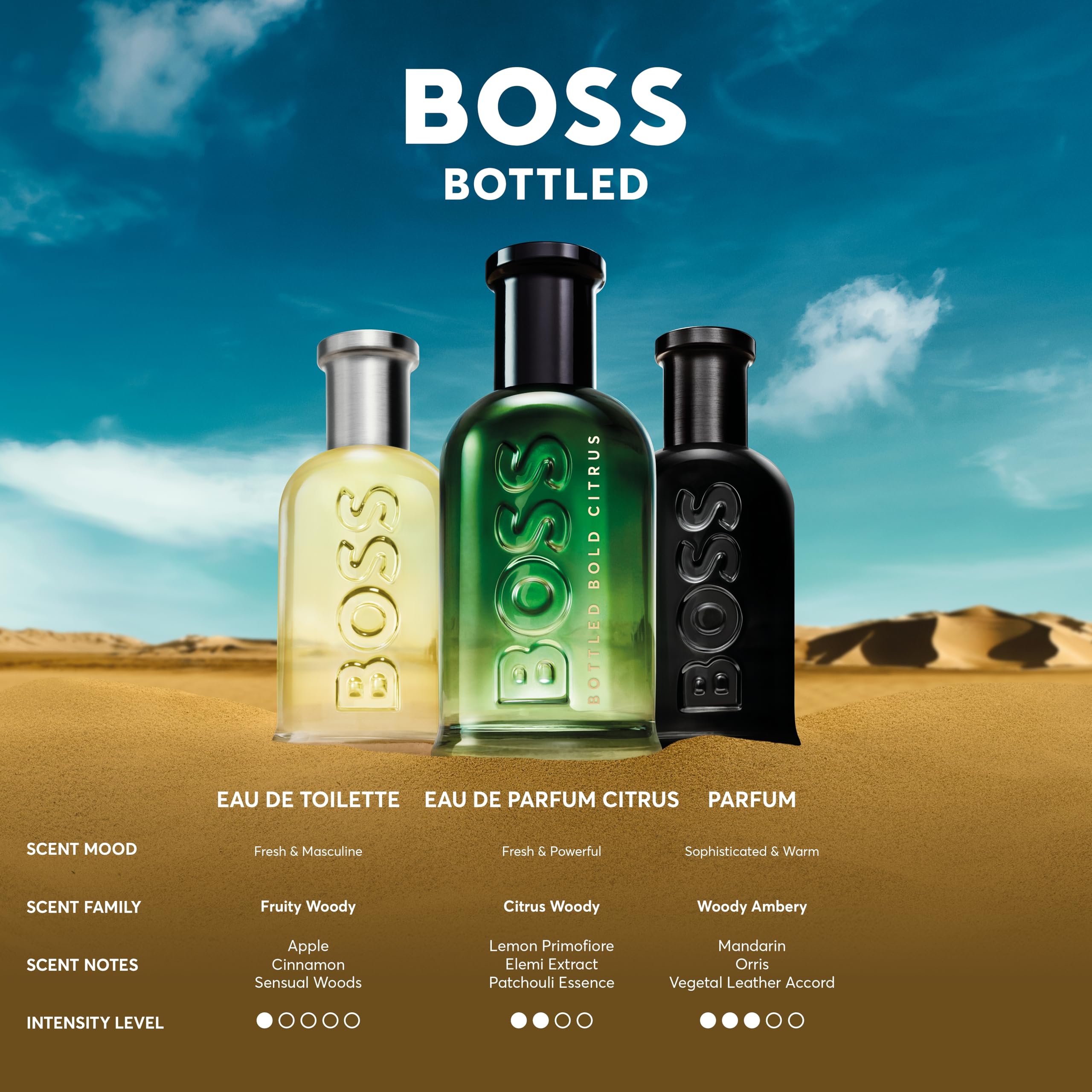 BOSS Bottled Bold Citrus ماء عطر - عطر رجالي حمضي خشبي - روائح الليمون والجريب فروت ونجيل الهند - كولونيا تدوم طويلاً 50 مل (1.6 أونصة)