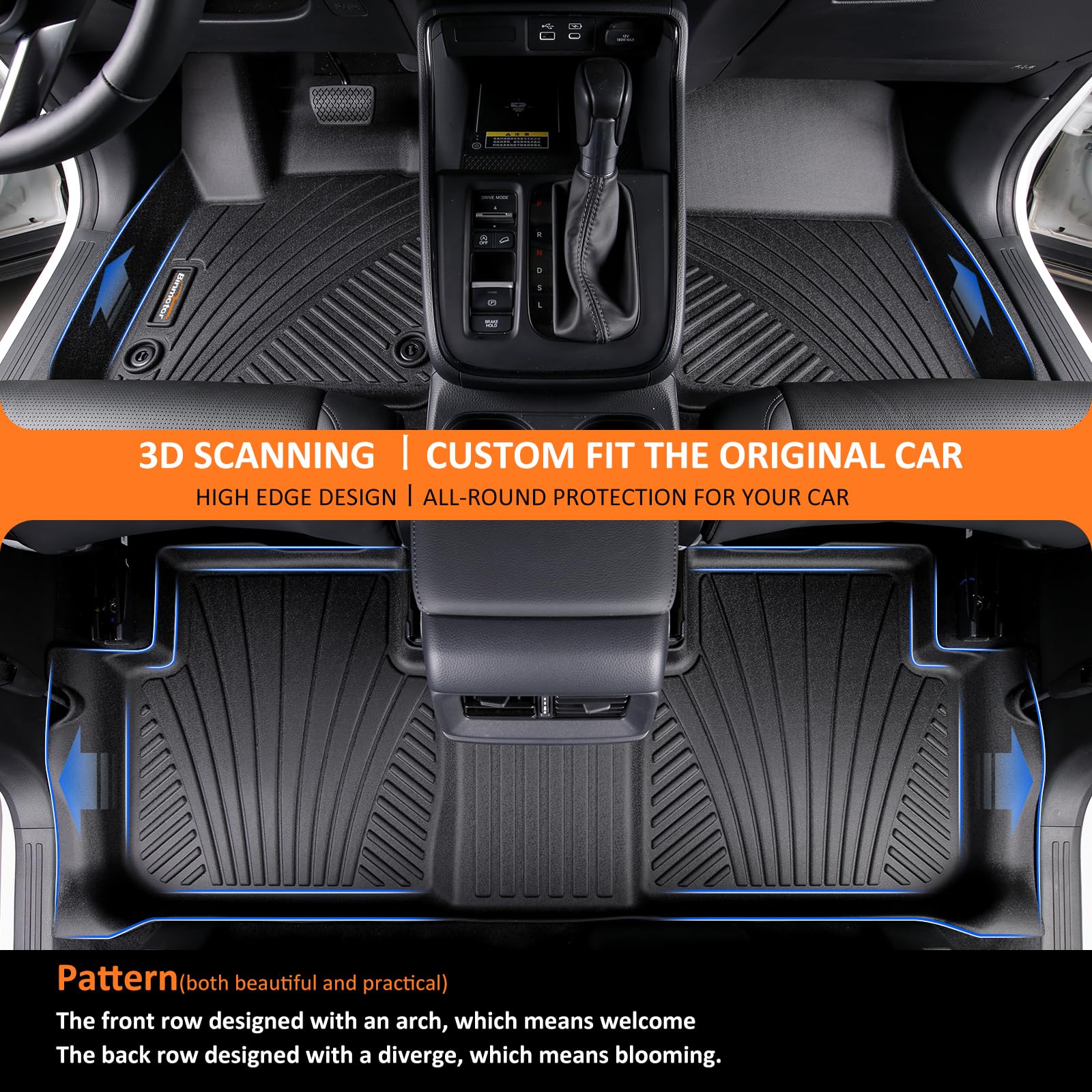 Binmotor-All Weather Floor Mats Set for Kia Sorento 2021-2025 6/7 Passenger（Not for Hybrid）, 1st & 2nd & 3rd Row Full Set, Guard Heavy Duty TPE Car Floor Liners Sorento Accessories