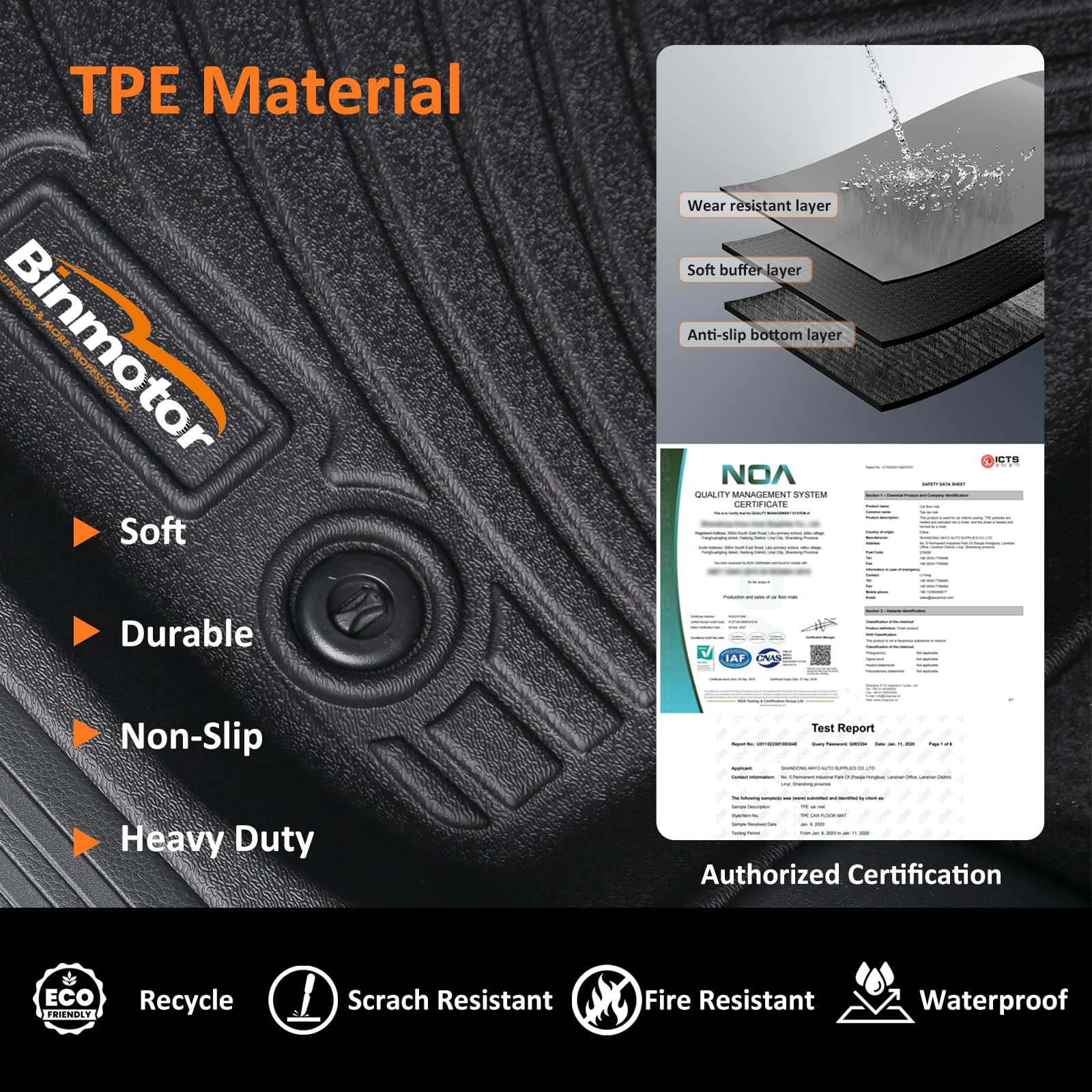 Binmotor-All Weather Floor Mats Set for Kia Sorento 2021-2025 6/7 Passenger（Not for Hybrid）, 1st & 2nd & 3rd Row Full Set, Guard Heavy Duty TPE Car Floor Liners Sorento Accessories