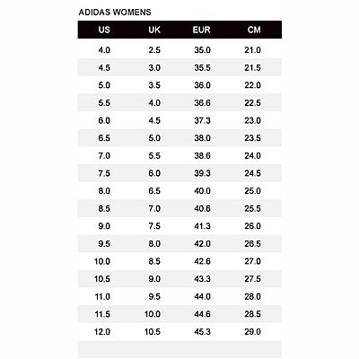 Adidas Supernova 3 W GTX [IE4337] Women's Running Shoes - Waterproof, Cushioning,