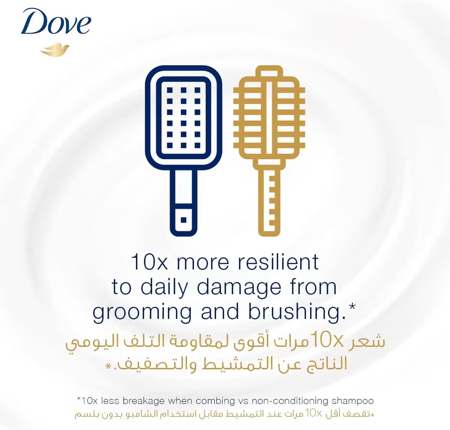Close-up of Dove Intensive Repair Shampoo bottle (400ml) with blue label and gold accents. Woman with healthy, flowing hair smiles in the background.