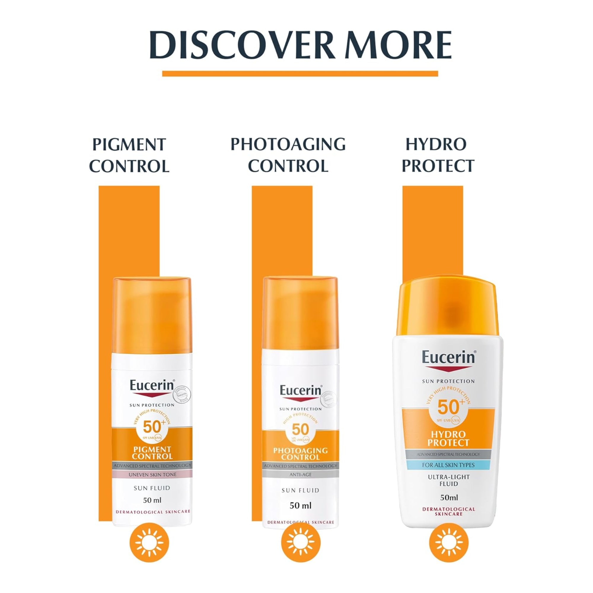 Eucerin Face Sunscreen Oil Control Gel-Cream Dry Touch, High UVA/UVB Protection, SPF 50+, Light Texture