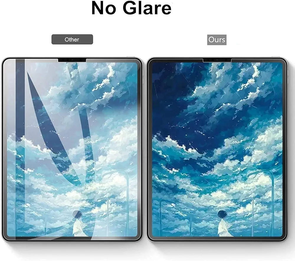 XIRON 2 PACK Paperfeel Screen Protector for iPad Pro 12.9 Matte, Anti-Glare, Scratch Resistant, Compatible with Apple Pencil
