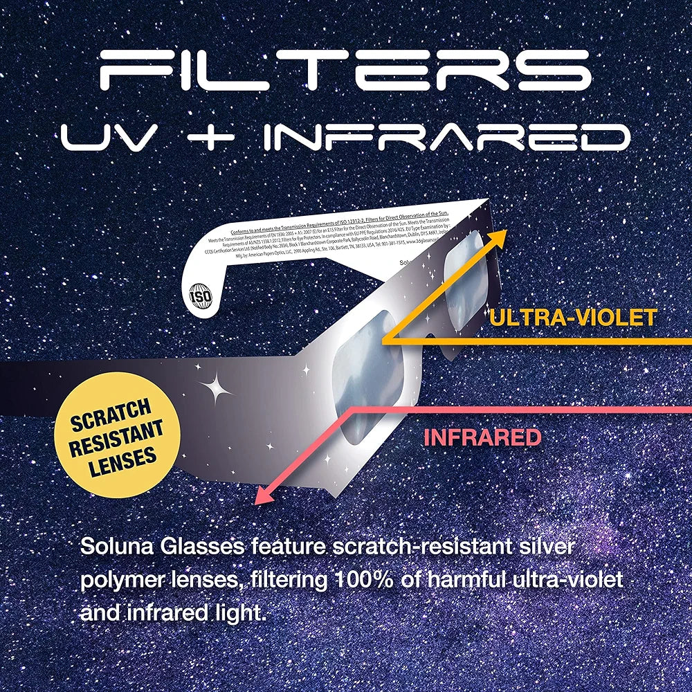 Soluna Solar Eclipse Glasses (2 Pack) CE and ISO Certified Safe Shades for Direct Sun Viewing