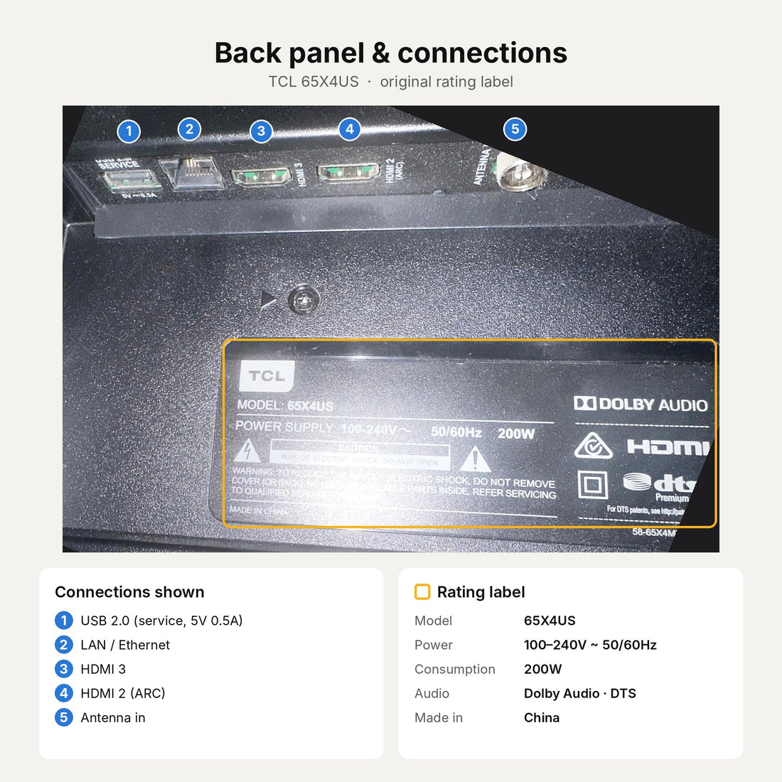 TCL 65X4US back panel with HDMI, USB, LAN and antenna ports and rating label